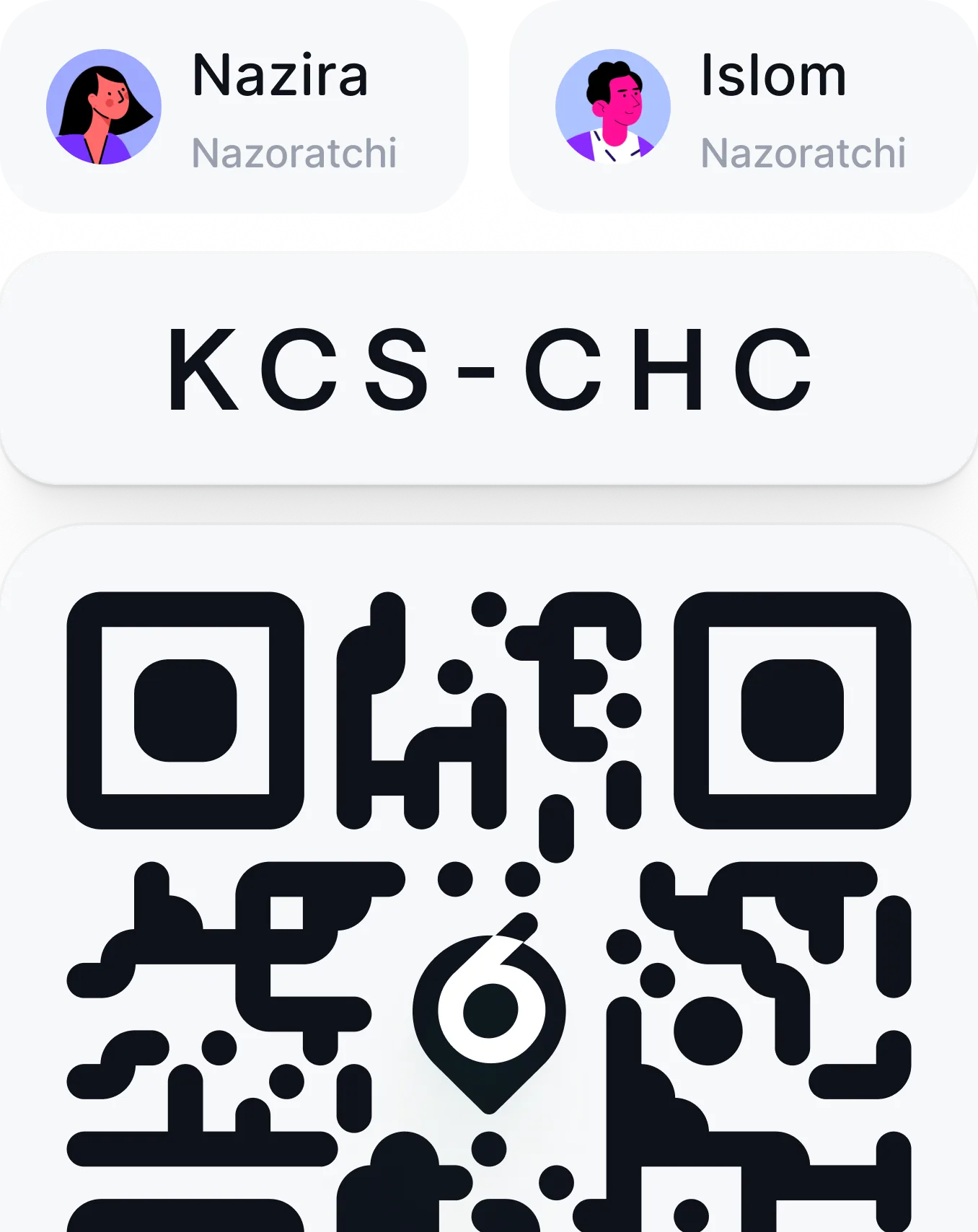 Dashboard - hudud sozlamalari